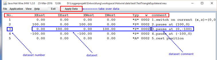 Dataset Editor