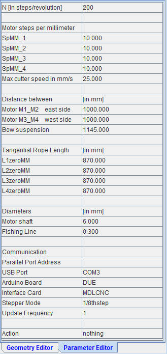 ICE parameter Editor