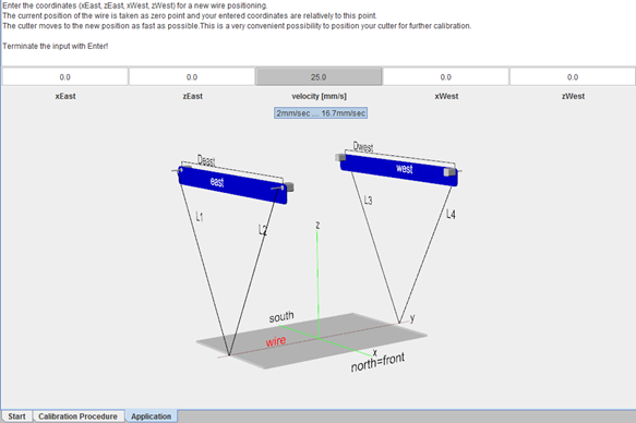 winch cutter positioning