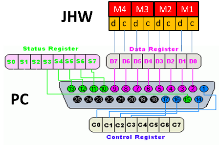 connection diagram