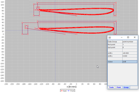 Dataset Editor