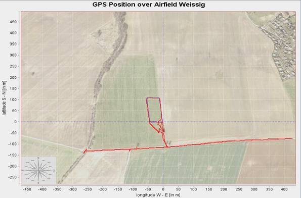 Flug 1 über Weissig nach einkalibrierter Karte