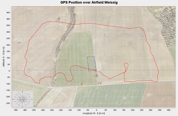 Flug 2 über Weissig nach einkalibrierter Karte